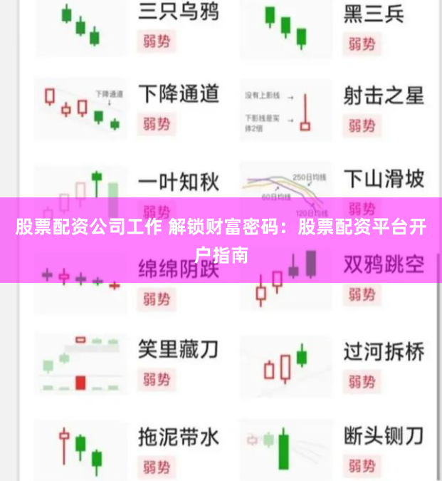 股票配资公司工作 解锁财富密码：股票配资平台开户指南
