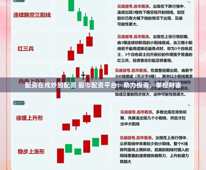 配资在线炒股配资 股市配资平台：助力投资，掌控财富