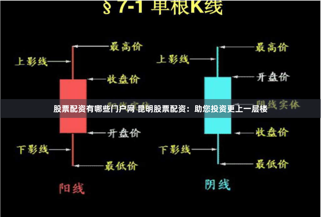 股票配资有哪些门户网 昆明股票配资：助您投资更上一层楼