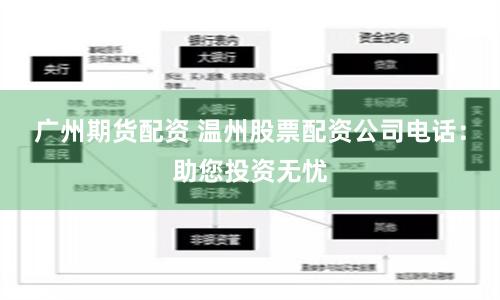 广州期货配资 温州股票配资公司电话：助您投资无忧