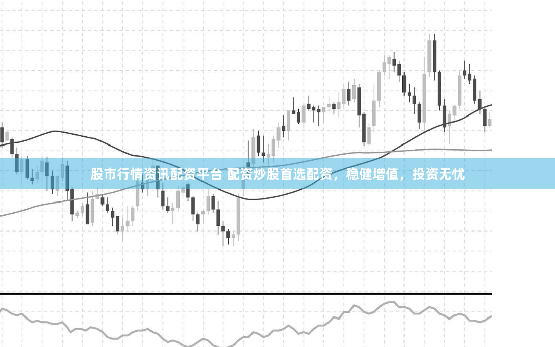 股市行情资讯配资平台 配资炒股首选配资，稳健增值，投资无忧