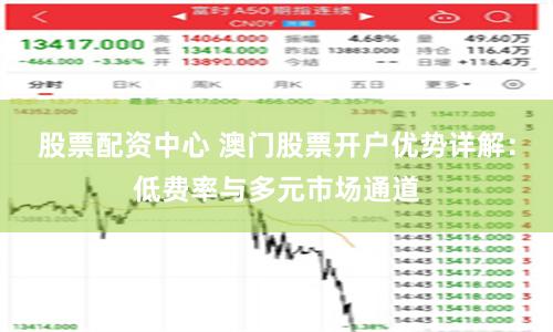 股票配资中心 澳门股票开户优势详解：低费率与多元市场通道