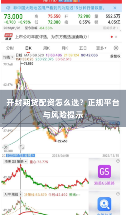 开封期货配资怎么选？正规平台与风险提示